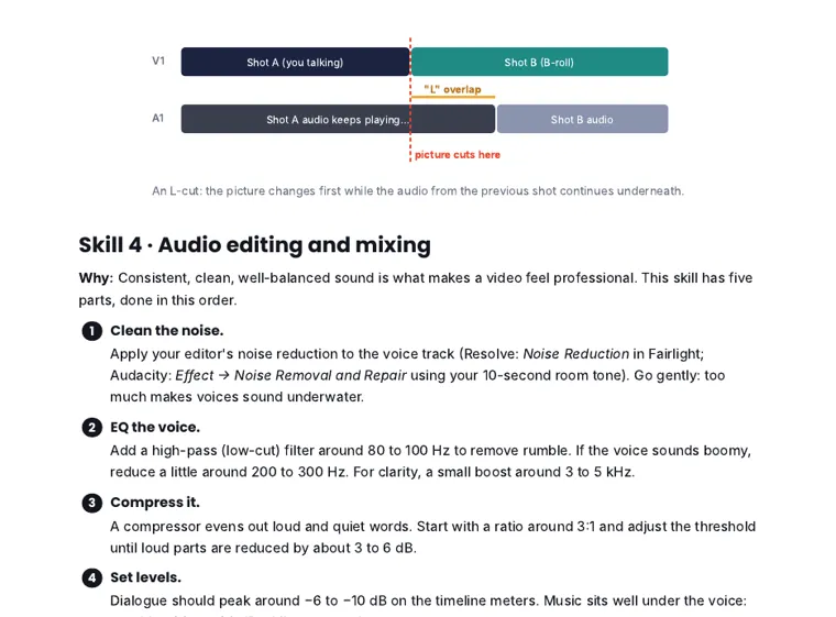 Editing skill page with an L-cut diagram
